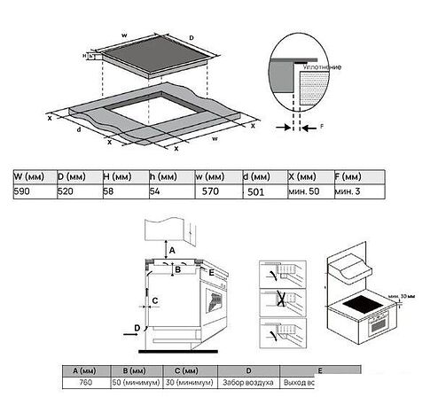 Варочная панель VARD VHC6421X