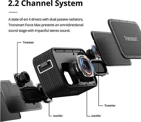 Беспроводная колонка Tronsmart Force Max