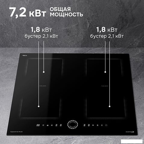 Варочная панель Zigmund & Shtain CI 79.6 B