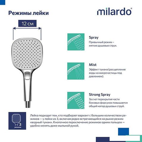 Душевая лейка Milardo Spa ILS3FC0M18