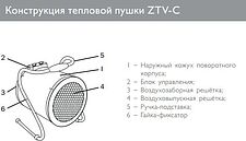 Тепловая пушка ZILON ZTV-5C Тепловая пушка ZILON ZTV-5C