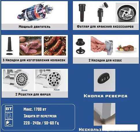 Мясорубка Renova MG170-R1WC