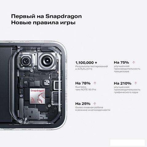 Телефон Infinix Note 60 Pro X6878 12GB/256GB (туманный титановый)