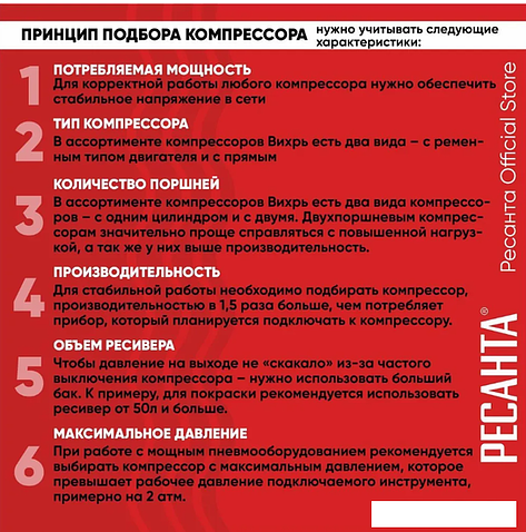 Компрессор Ресанта КП-50/400М 74/7/6