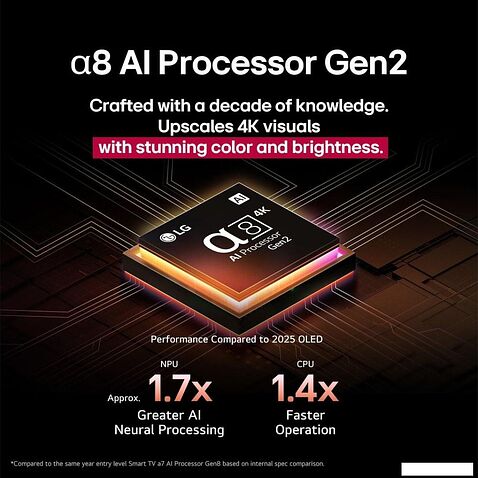 OLED телевизор LG OLED AI B5 OLED83B5RLA