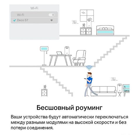 Wi-Fi система TP-Link Deco S7 (2 шт)