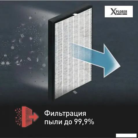 Робот-пылесос Tefal X-Plorer Serie 130AI Animal & Allergy RG9075WH