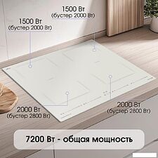 Варочная панель Zigmund & Shtain CI 69.6 I