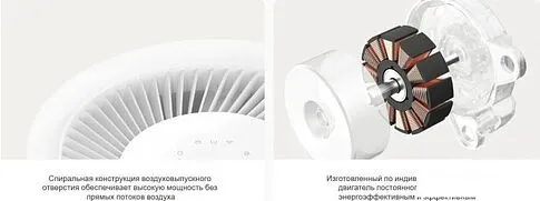 Увлажнитель воздуха Xiaomi Smart Evaporative Humidifier CJSJSQ02XYUE (евровилка)