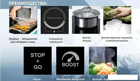 Варочная панель Hiberg I-MS 6049 B