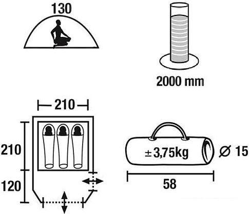 Кемпинговая палатка Green Glade Zoro 3