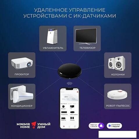 Пульт ДУ Elektrostandard RC004