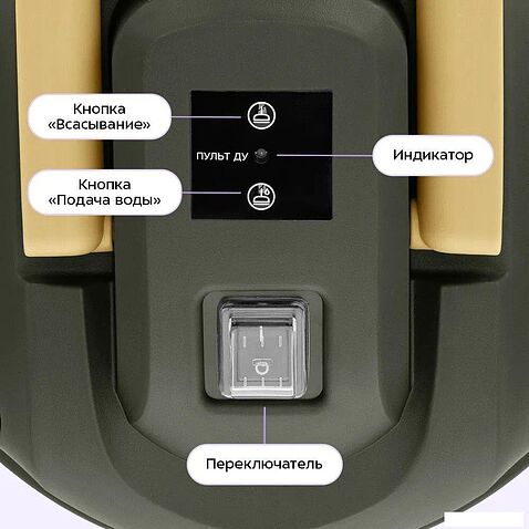 Пылесос Kitfort KT-5543