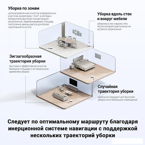 Робот-пылесос Dreame Trouver Robot Vacuum E10 (международная версия, белый)