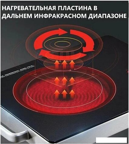 Настольная плита RAF R.8004