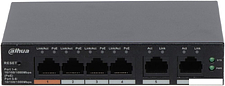Управляемый коммутатор 2-го уровня Dahua DH-CS4006-4GT-60