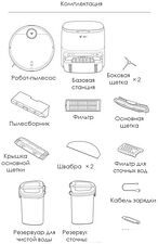 Робот-пылесос Viomi Robot Vacuum Alpha 3 V-RVCLMC28A (белый) Робот-пылесос Viomi Robot Vacuum Alpha 3 V-RVCLMC28A (белый)