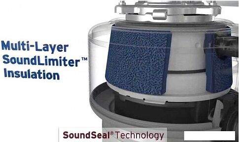 Измельчитель пищевых отходов InSinkErator Evolution 100