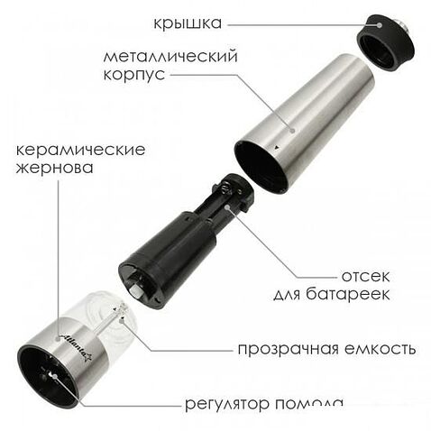 Электроперечница Atlanta ATH-4613