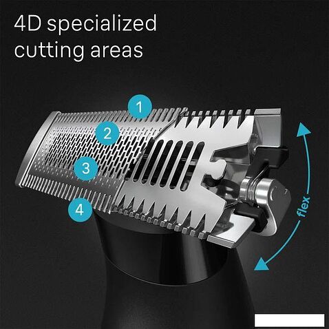 Триммер для бороды и усов Braun Series XT3 XT3200