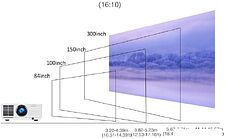 Проектор Byintek C750W Проектор Byintek C750W