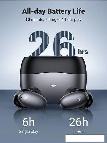 Наушники Ugreen HiTune X6 ANC