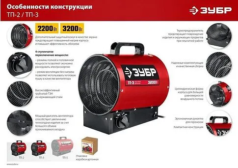 Электрическая тепловая пушка Зубр ТП-3