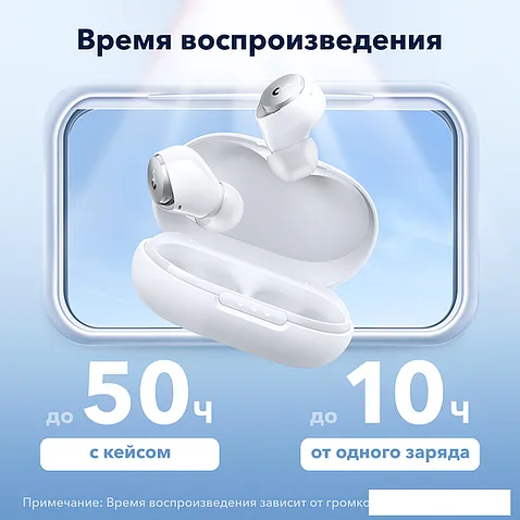 Наушники Anker SoundCore Space A40 (белый)