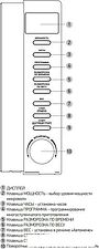 Микроволновая печь BBK 20MWS-721T/BS-M Микроволновая печь BBK 20MWS-721T/BS-M