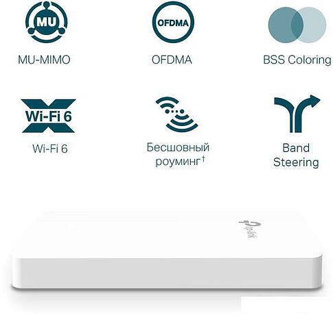 Точка доступа TP-Link EAP615-Wall