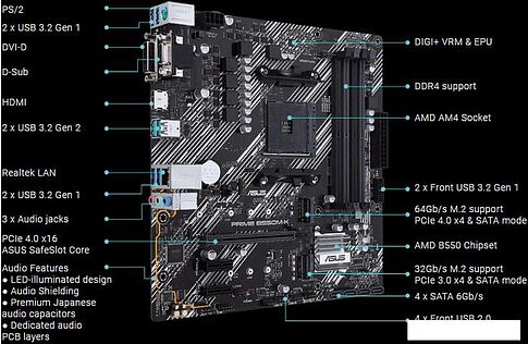 Материнская плата ASUS PRIME B550M-K