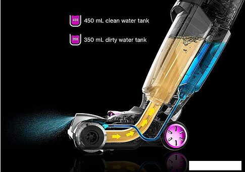 Пылесос Jimmy HW8 Pro