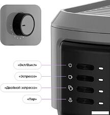 Рожковая кофеварка Kitfort KT-7523