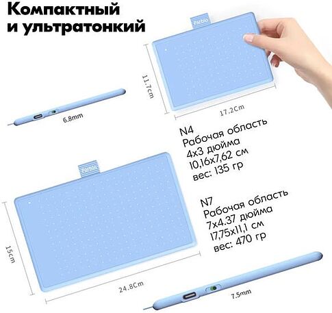 Графический планшет Parblo Ninos N4 (голубой)