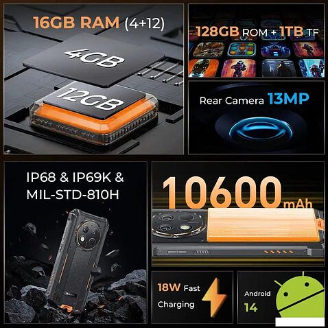 Телефон Oukitel WP28S 4GB/128GB (черный)
