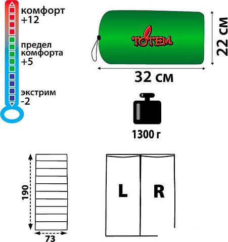 Спальный мешок Totem Ember