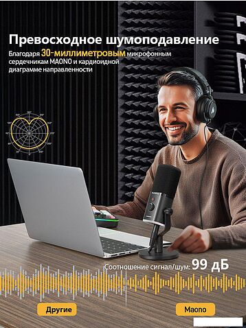 Проводной микрофон Maono PD100X (черный)