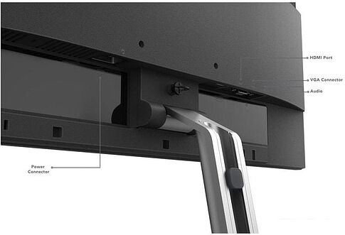 Монитор Lenovo L24i-30