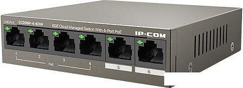 Настраиваемый коммутатор IP-COM G2206P-4-63W