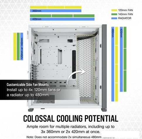 Корпус Corsair iCUE 7000X RGB CC-9011227-WW