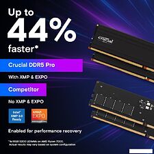 Оперативная память Crucial Pro 32ГБ DDR5 5600 МГц CP32G56C46U5