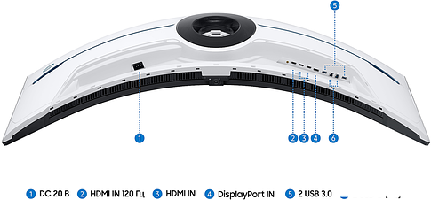 Игровой монитор Samsung Odyssey Neo G9 LS57CG952NIXCI