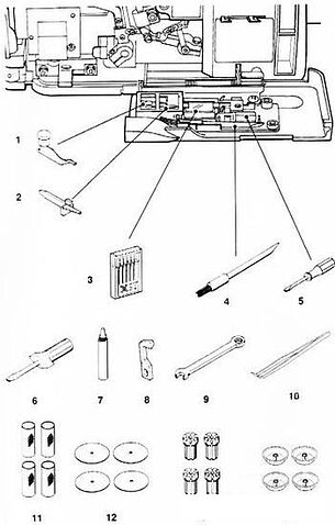Оверлок Jaguar M-714D