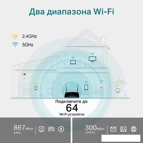 4G Wi-Fi роутер TP-Link Archer MR500