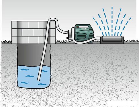 Садовый насос Metabo HWA 6000 Inox