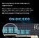 Оперативная память Apacer NOX 2x16ГБ DDR5 6400 МГц AH5U32G64C552MWAA-2