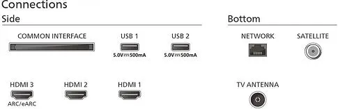 Телевизор Philips 43PUS8139/60