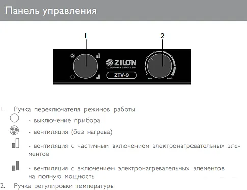 Тепловая пушка ZILON ZTV-9