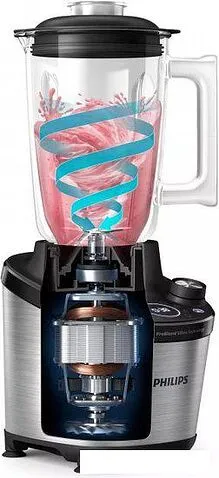 Стационарный блендер Philips HR3760/10