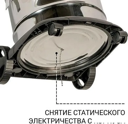 Пылесос Bort BSS-1215